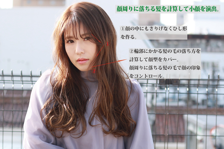 小顔の秘訣