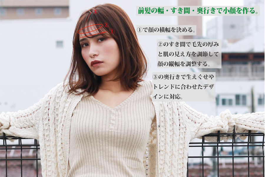 小顔の秘訣前髪の作り方